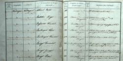 FORMAZIONE DELLA LISTA DI LEVA 1999